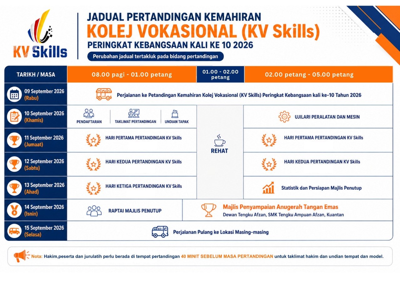 Jadual Pertandingan KVSkills
